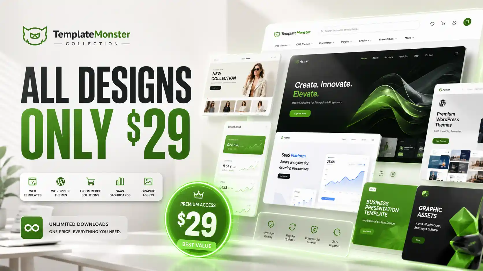 All Designs from TemplateMonster Collection for Only $29