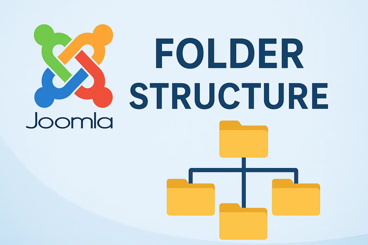 Understanding the Joomla 6 Folder Structure