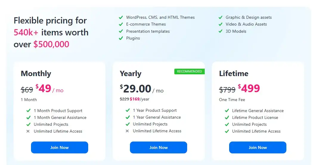 MonsterONE monthly and annual subscription plan pricing page