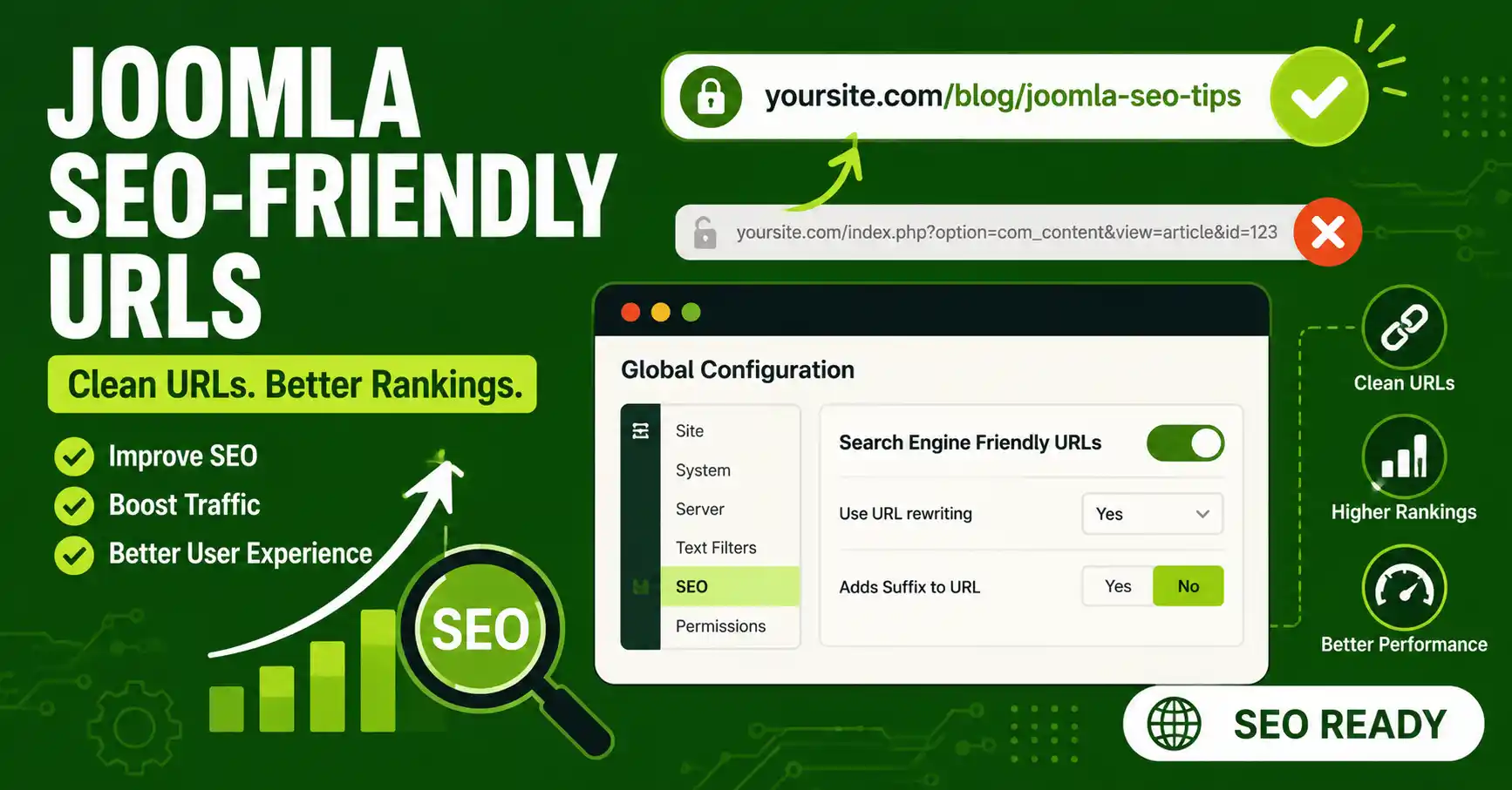 How to Create SEO-Friendly URLs in Joomla: Complete 2026 Setup Guide