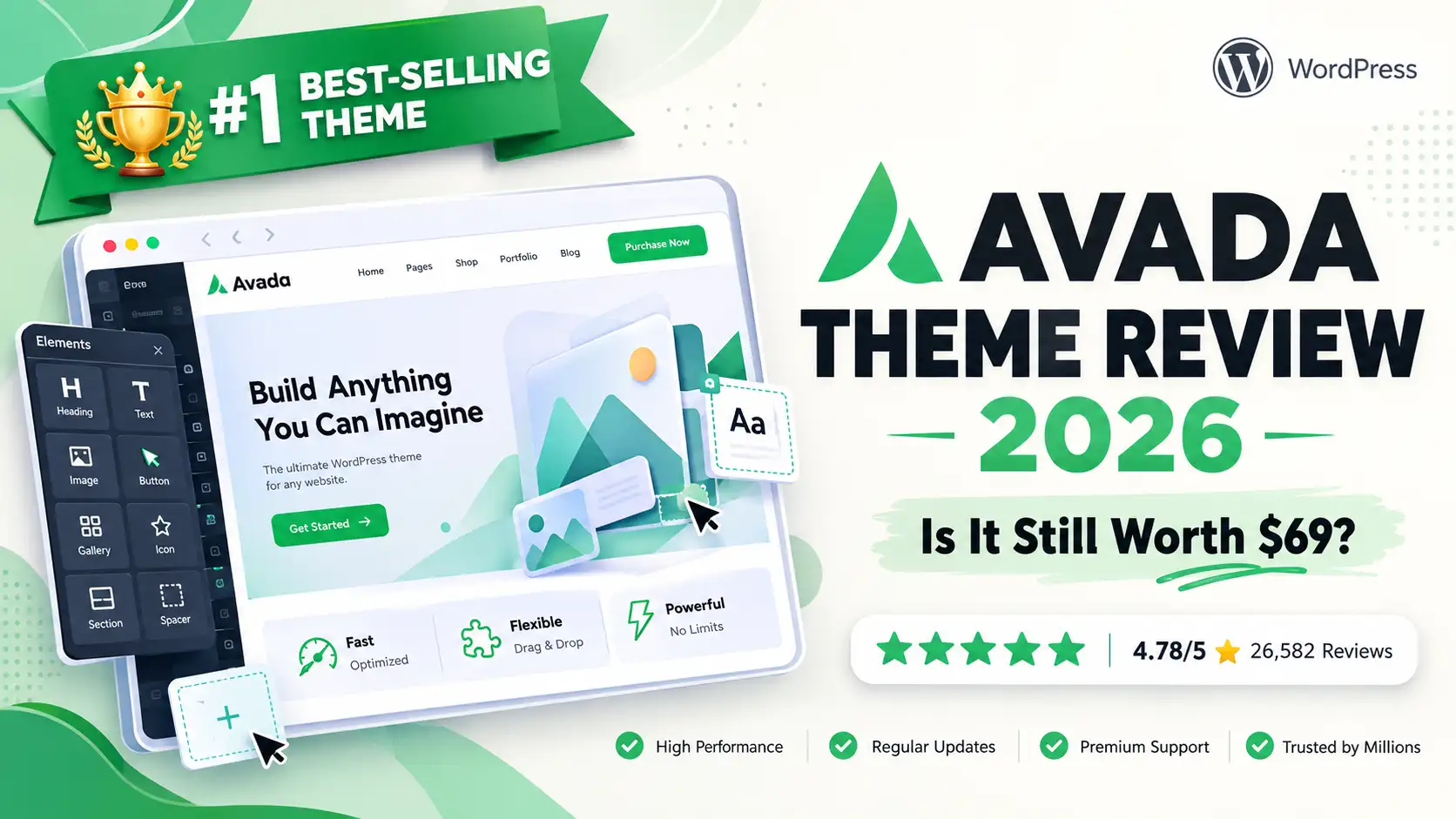 Avada Theme Review 2026: Is the #1 WordPress Builder Still Worth $69?