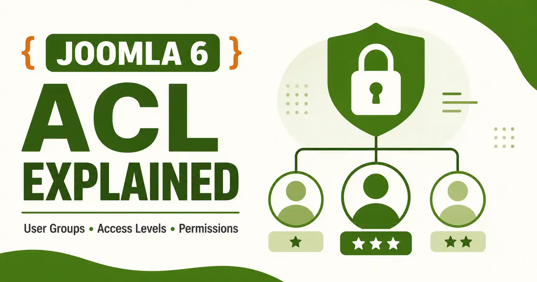 Understanding Joomla 6 Access Control Levels (ACL): The Complete Guide for Admins