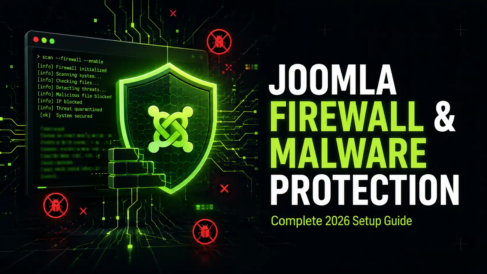 Web application firewall dashboard for a Joomla site