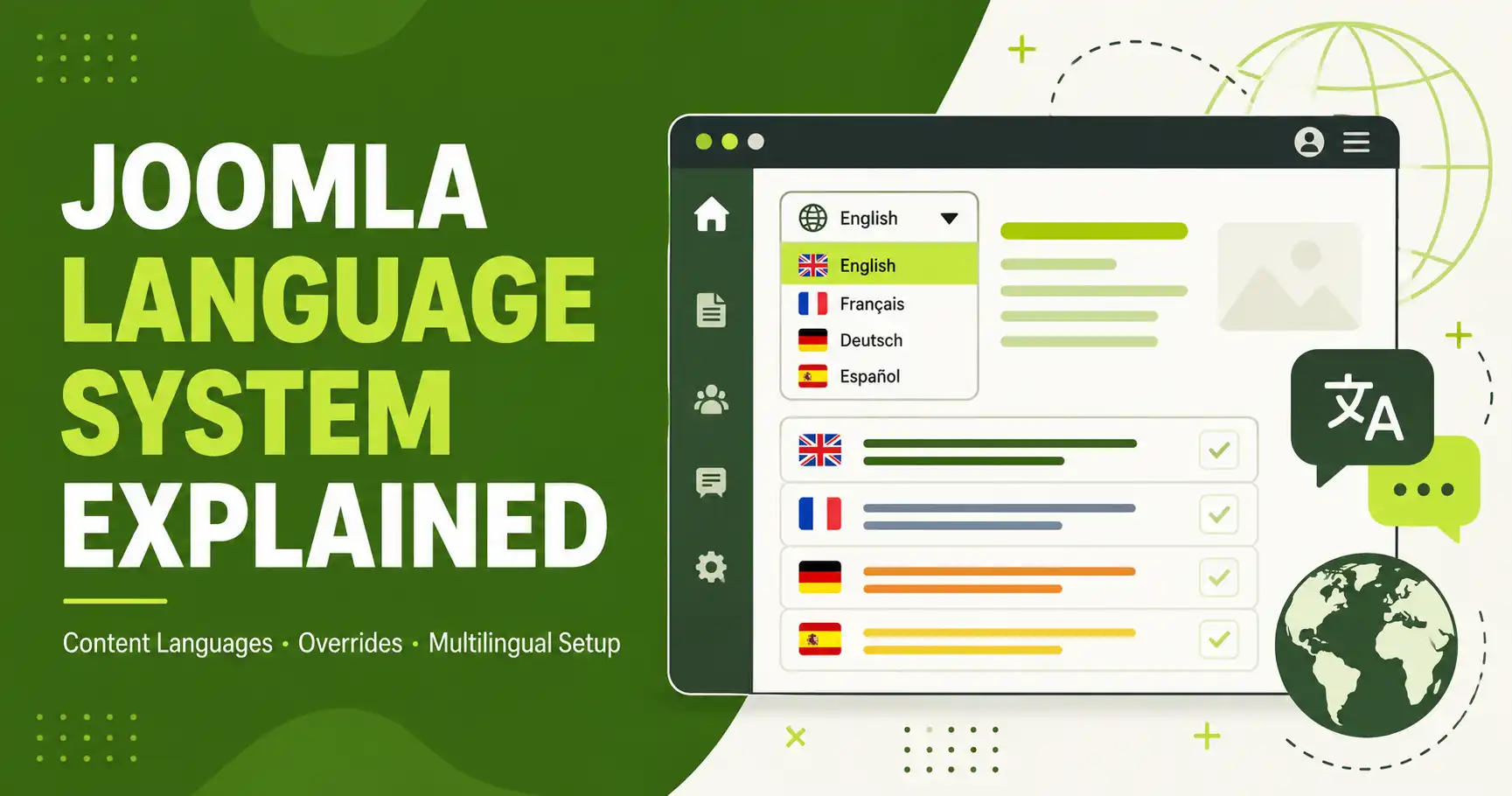 The Joomla Language System Explained