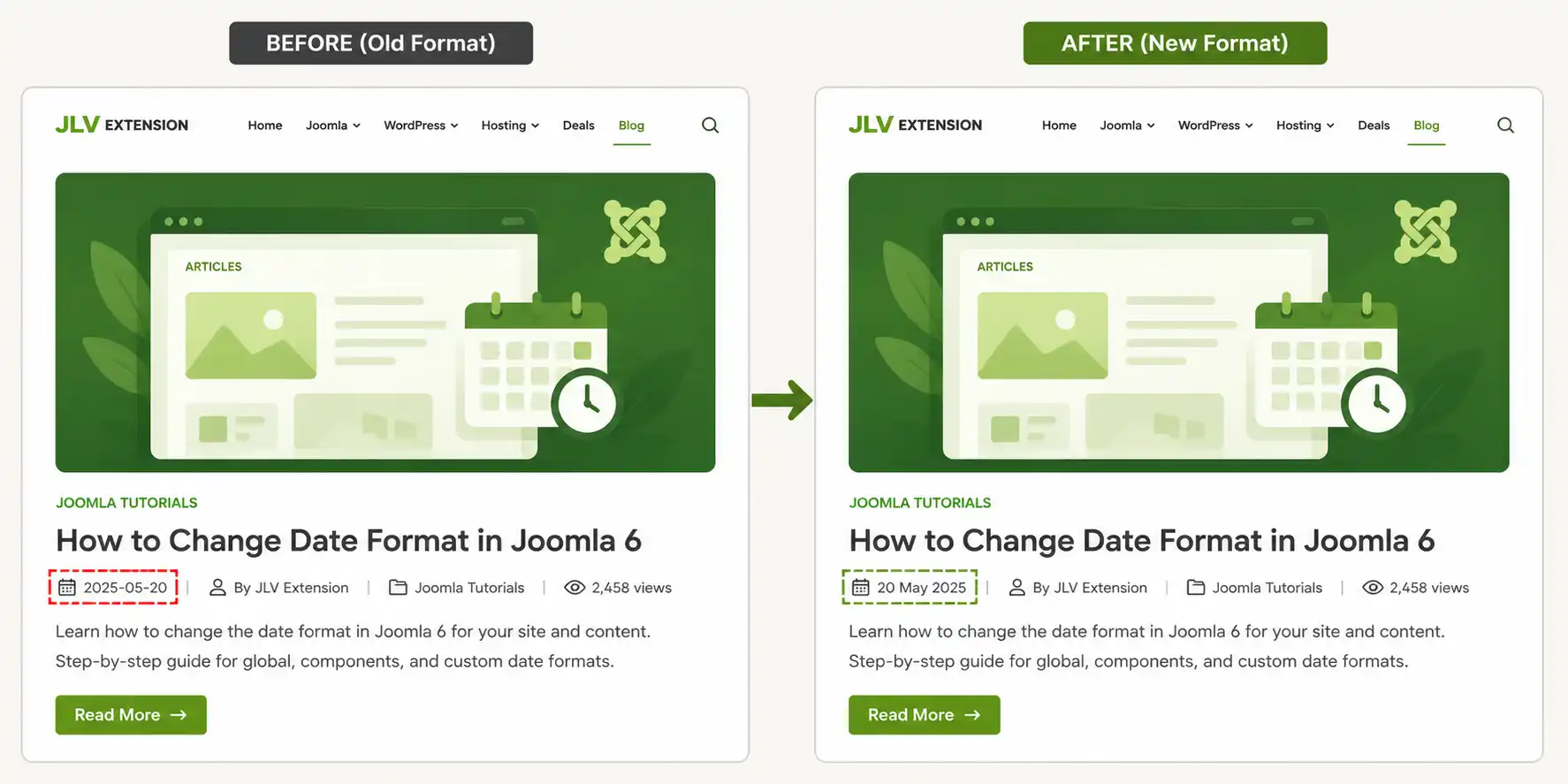Before and after comparison of a Joomla article date format change
