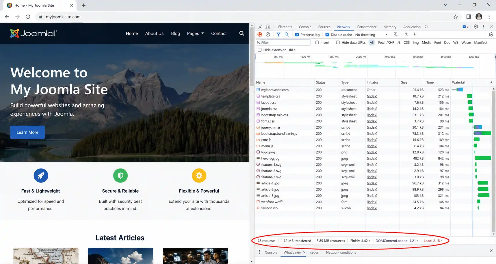 Chrome DevTools Network tab showing total requests and transfer size for a Joomla page