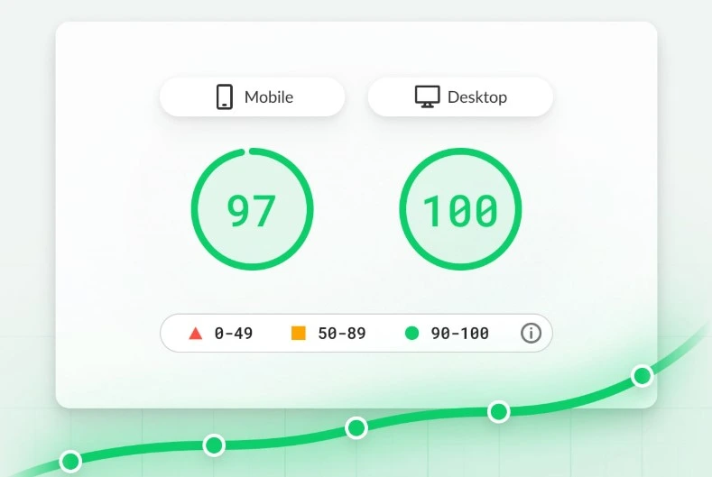 WoodMart Optimized for Google Page Speed