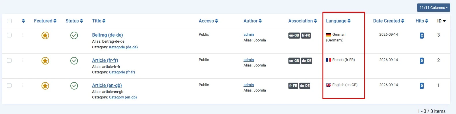 Joomla article Publishing tab with the Language field set to French
