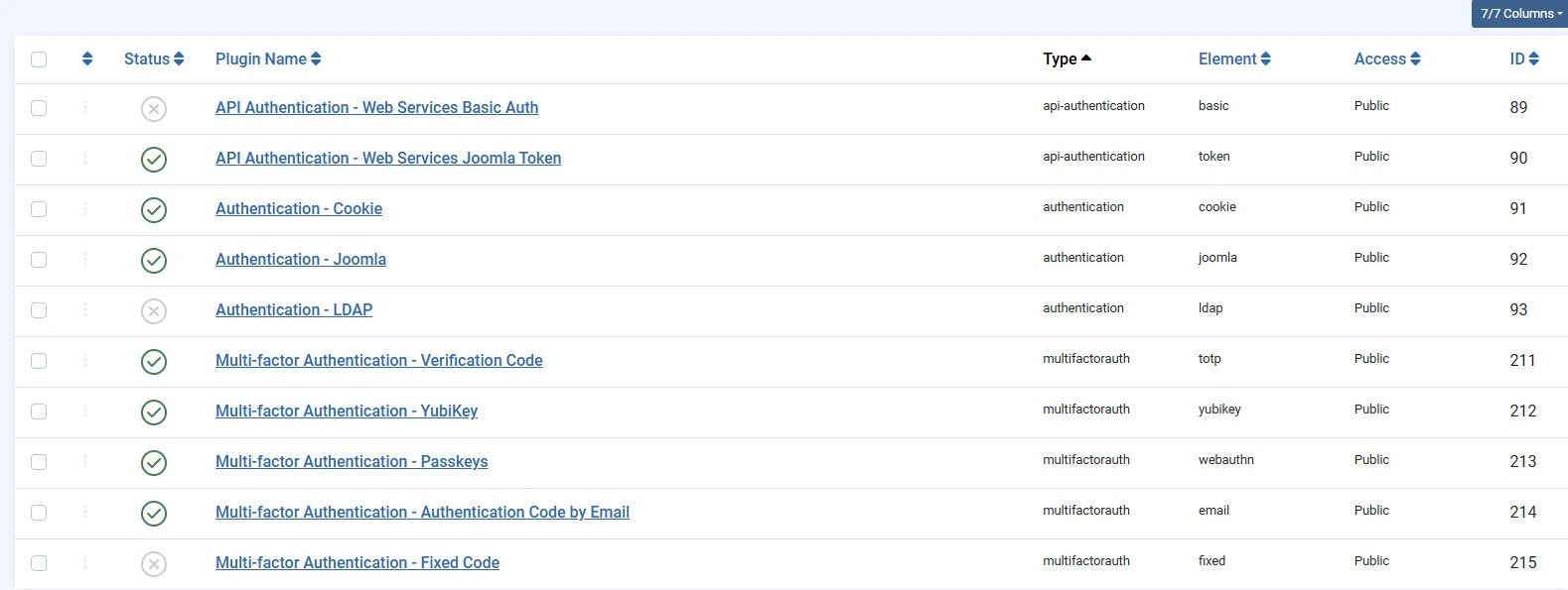 Joomla Plugin Manager showing Two Factor Authentication Google Authenticator plugin enabled