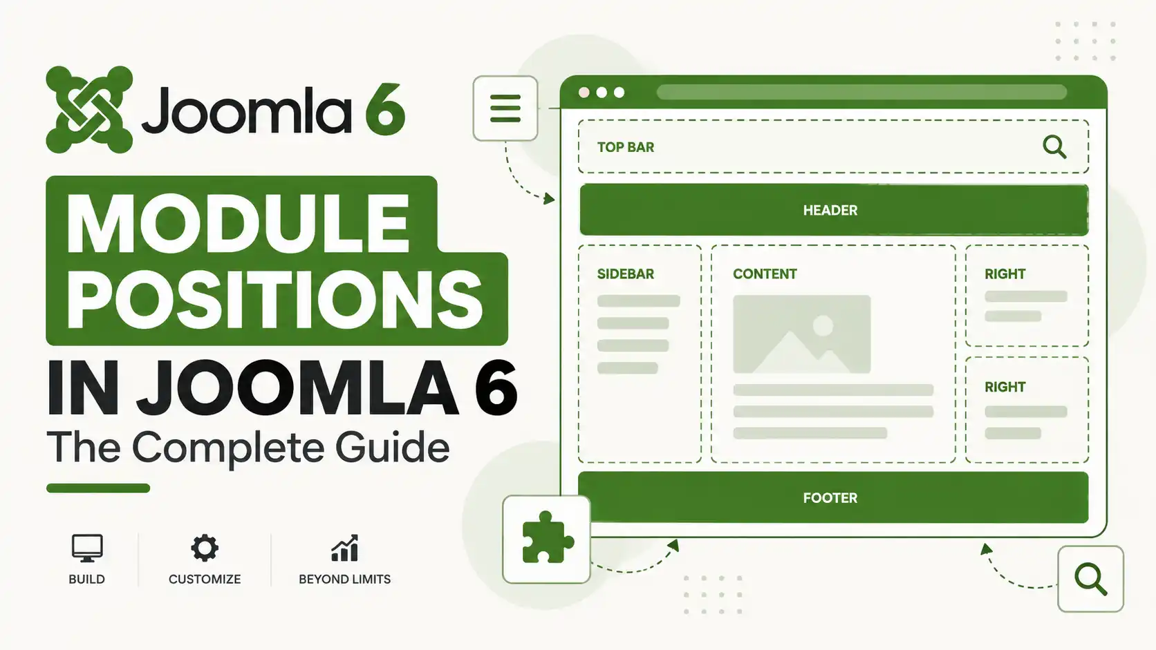 Understanding Module Positions in Joomla 6: The Complete Guide