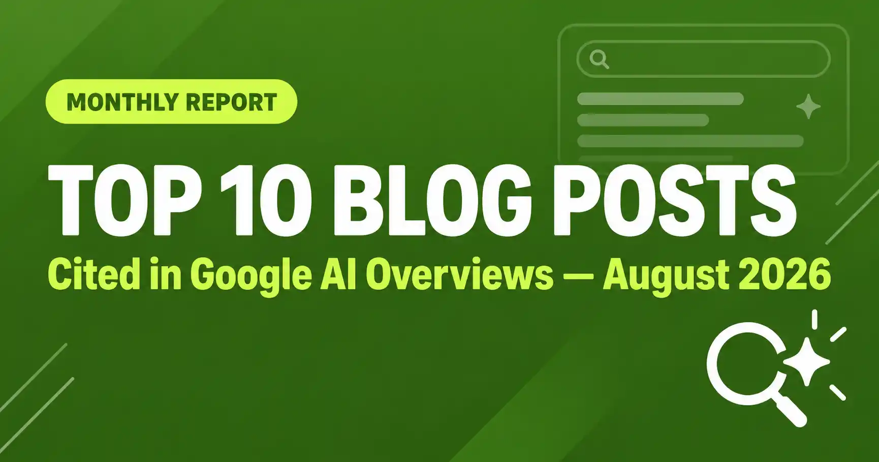 Top 10 Blog Posts Google's AI Search Featured Most - August 2026