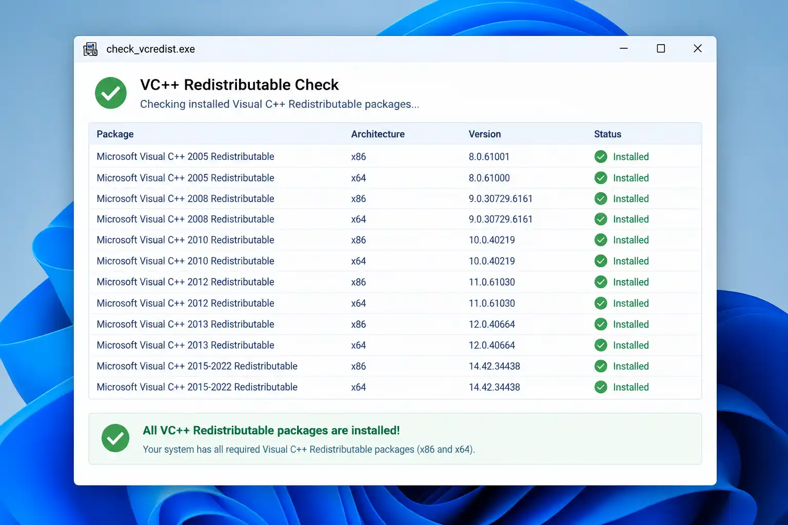 check_vcredist tool listing installed Visual C++ Redistributable packages for WampServer